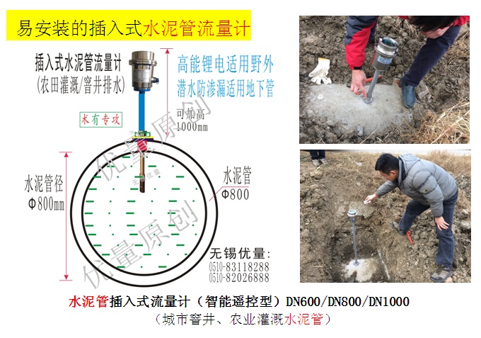 水泥管插入式流量计（智能遥控型）