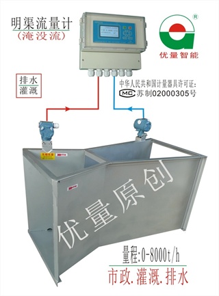 无喉明渠流量计200K1